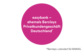 easybank - ehemals Barclays Privatkundengeschäft easybank - ehemals Barclays Privatkundengeschäft